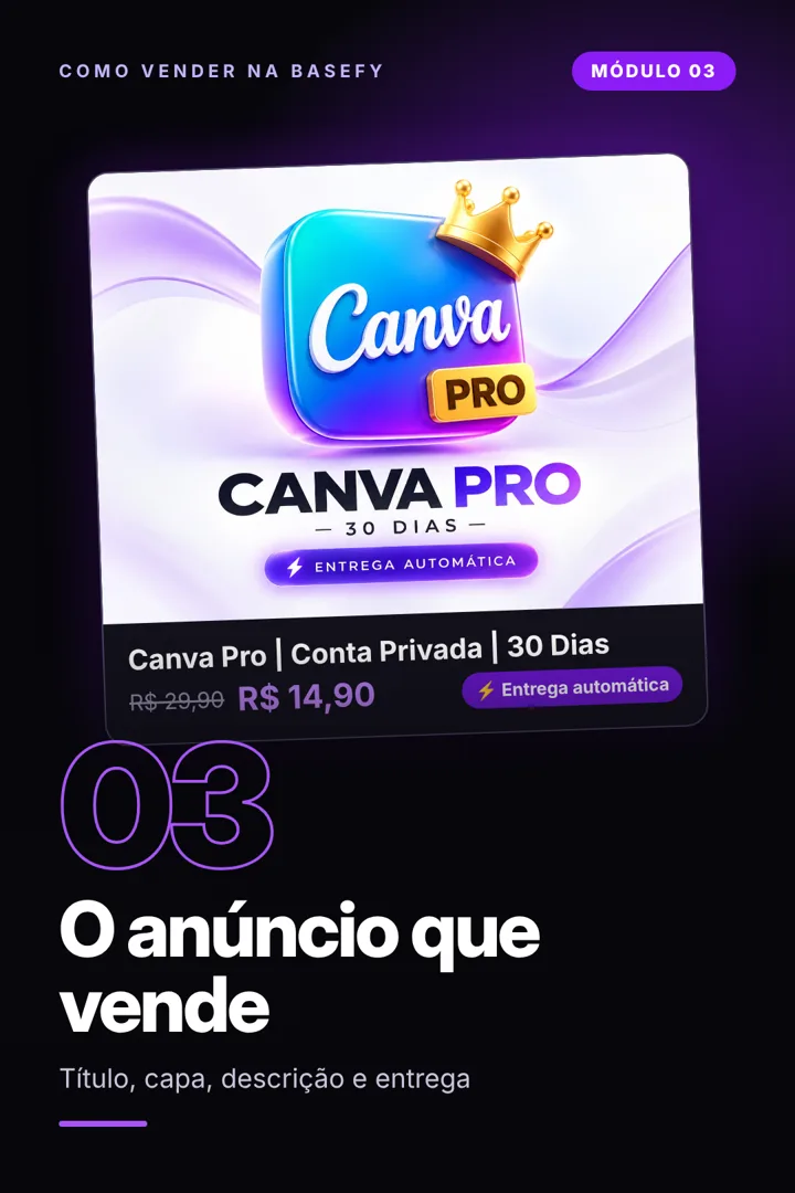 Capa do módulo 03 – O anúncio que vende