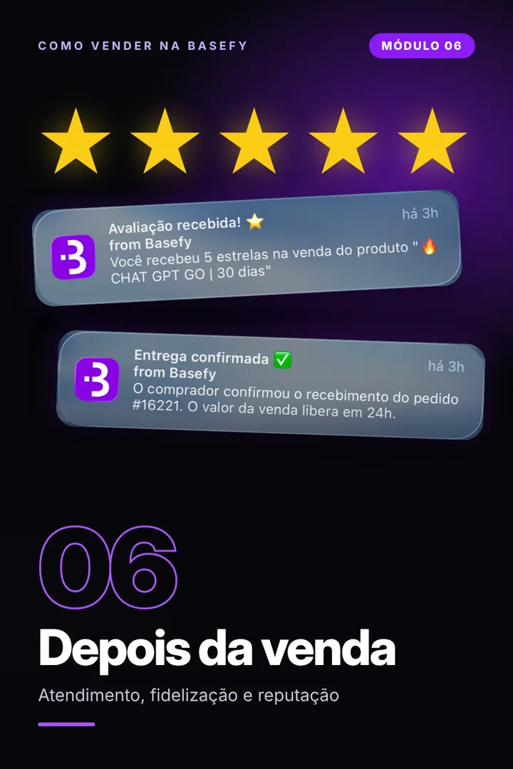 Capa do módulo 06 – Depois da venda